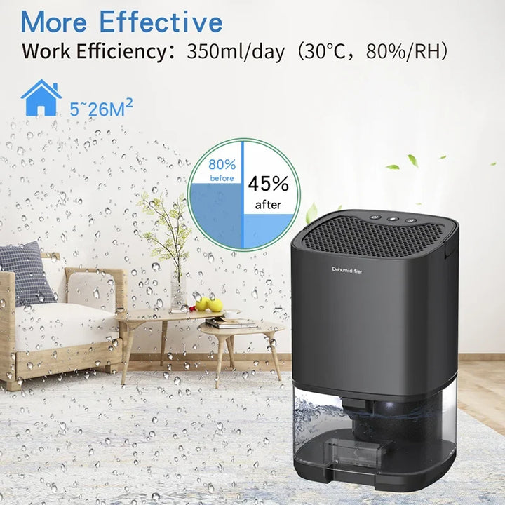 Quiet Air Dehumidifier