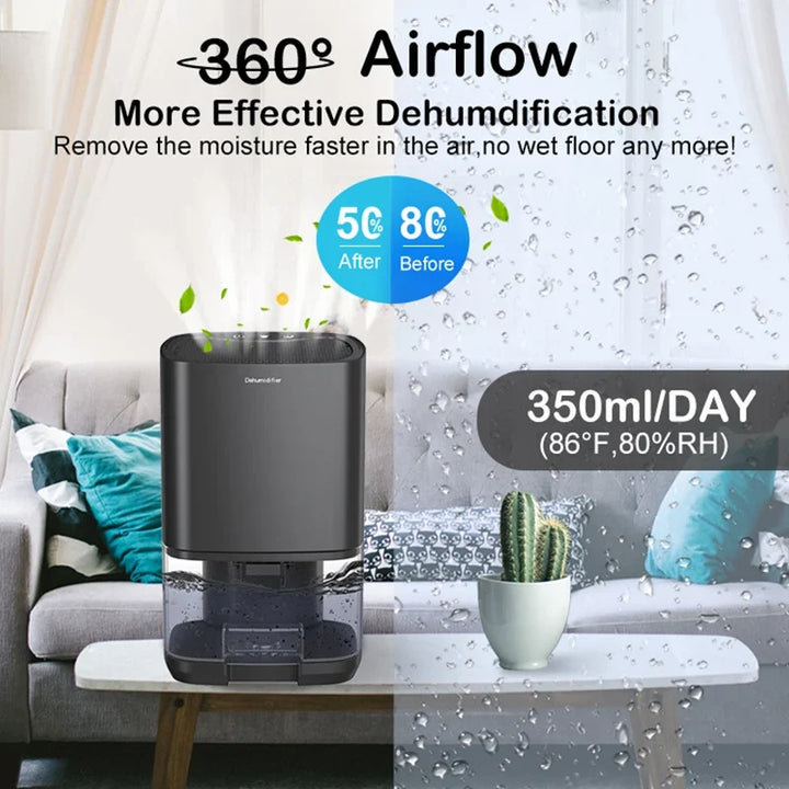Quiet Air Dehumidifier