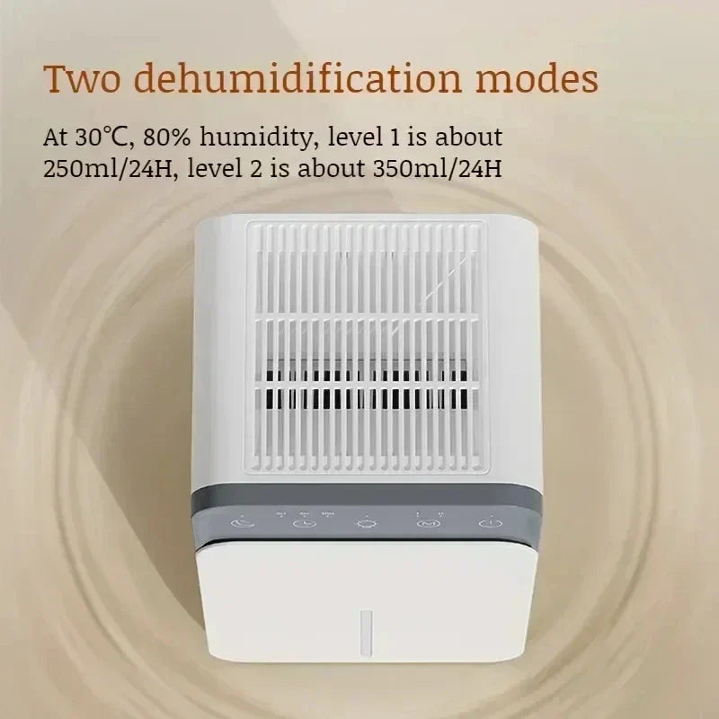 Smart Deodorizing Dehumidifier