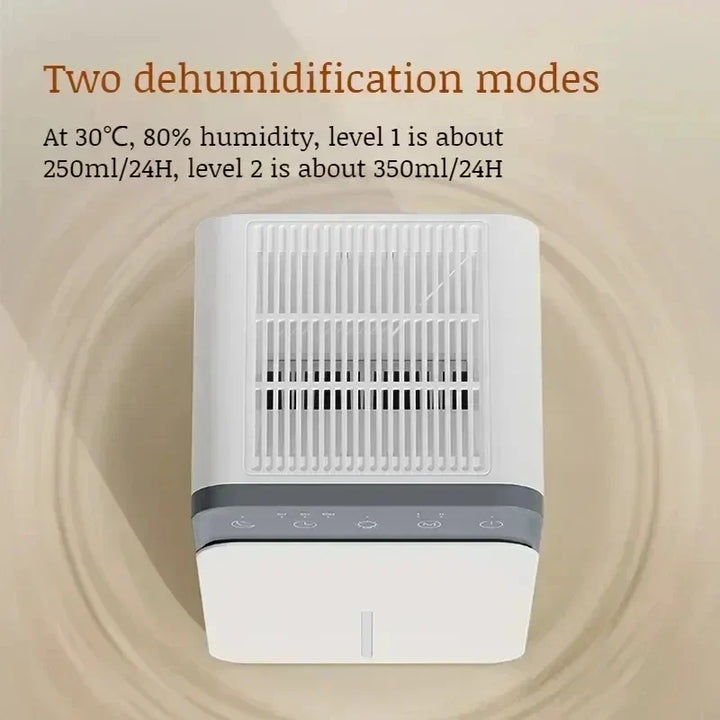 Smart Deodorizing Dehumidifier